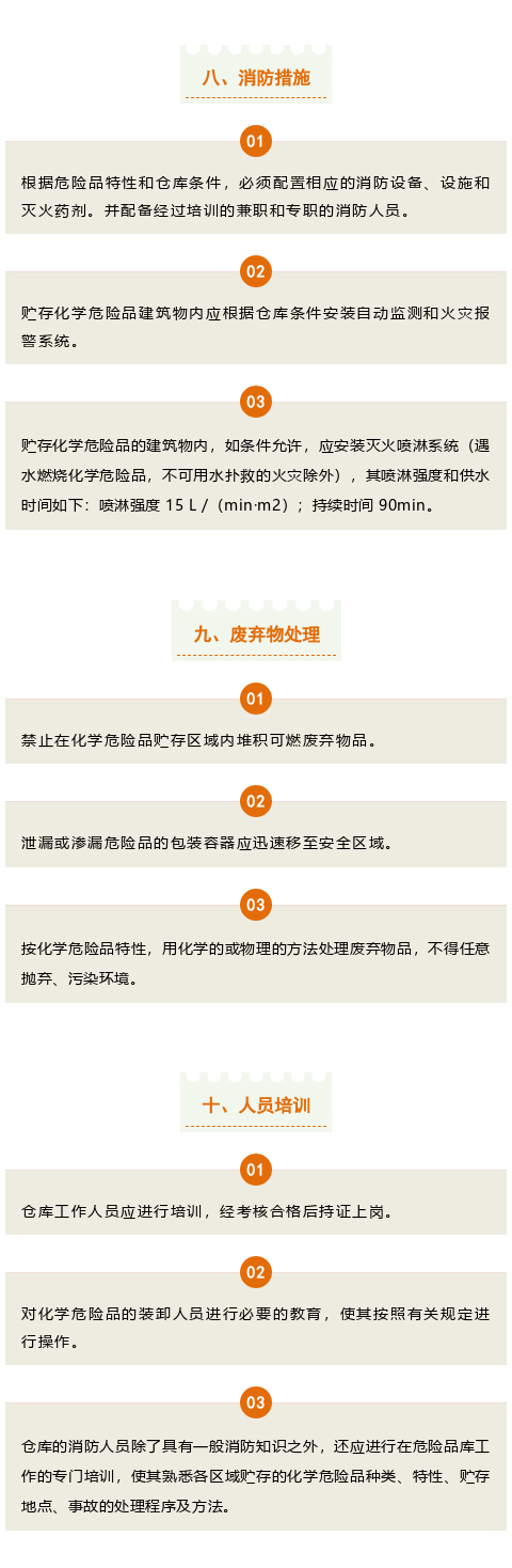 【干貨】關(guān)于?；?，你了解多少？(圖7)