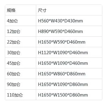 防爆柜尺寸.png 防爆柜尺寸.png